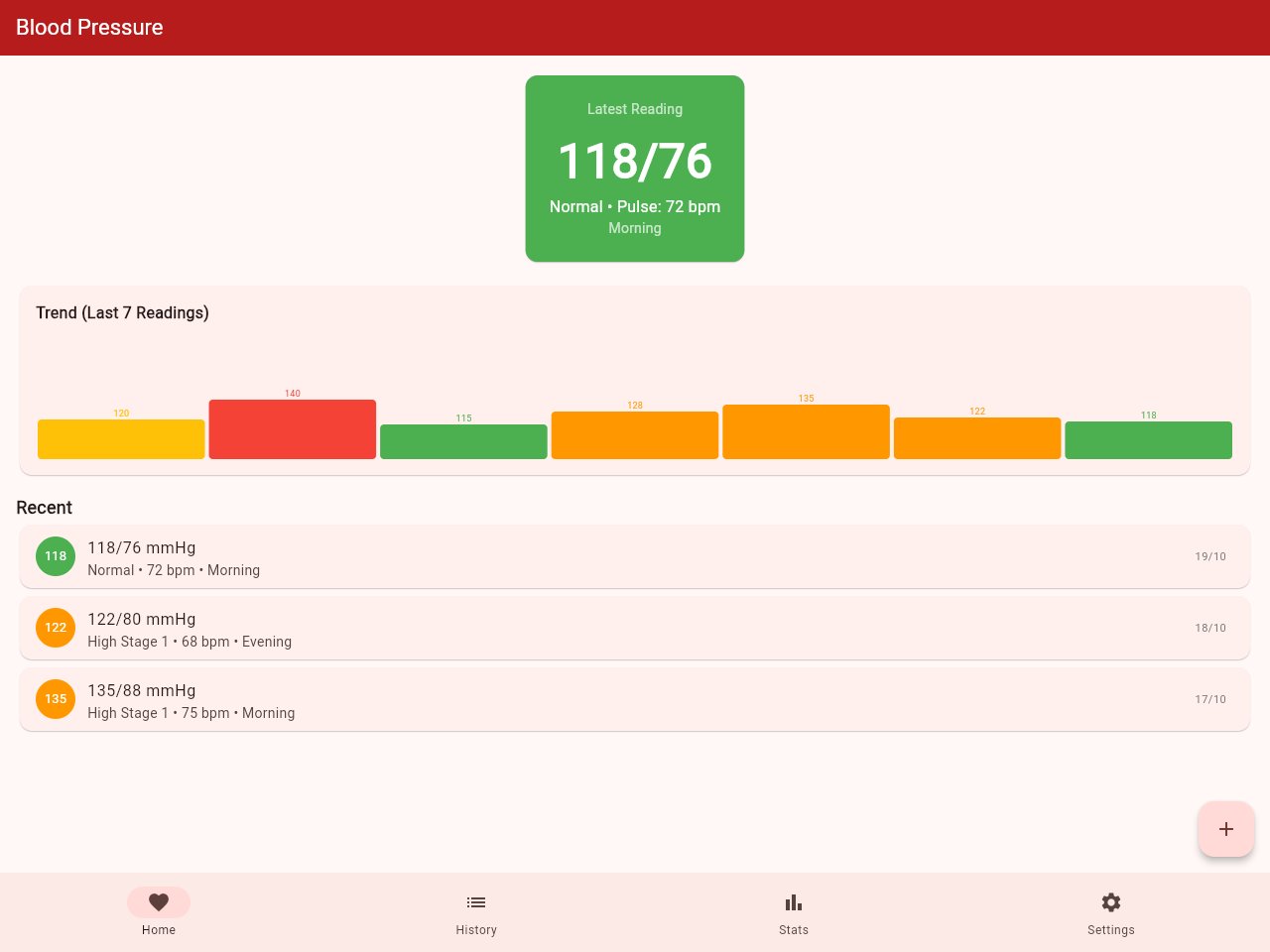 Blood Pressure template screenshot