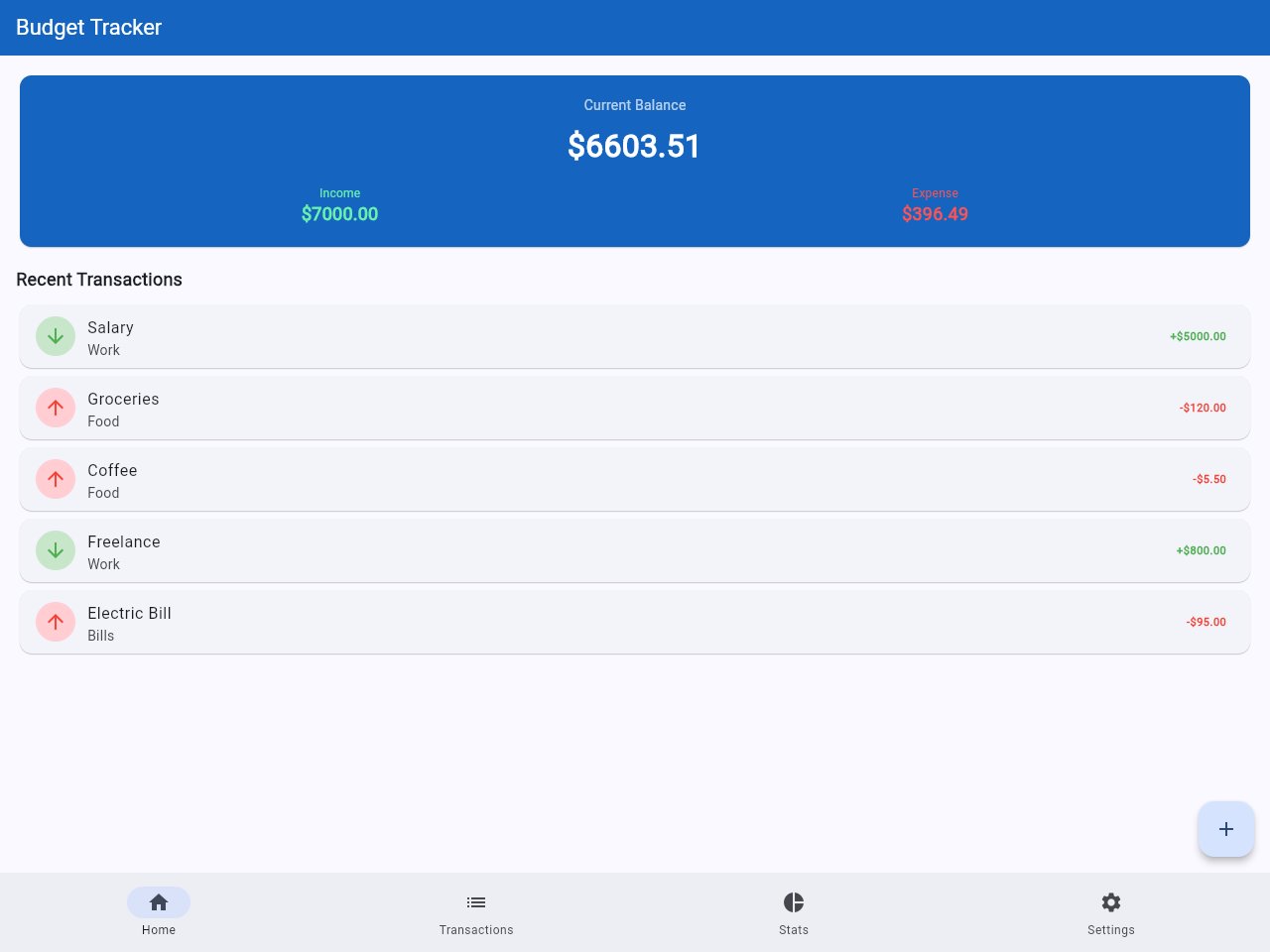 Budget Tracker template screenshot