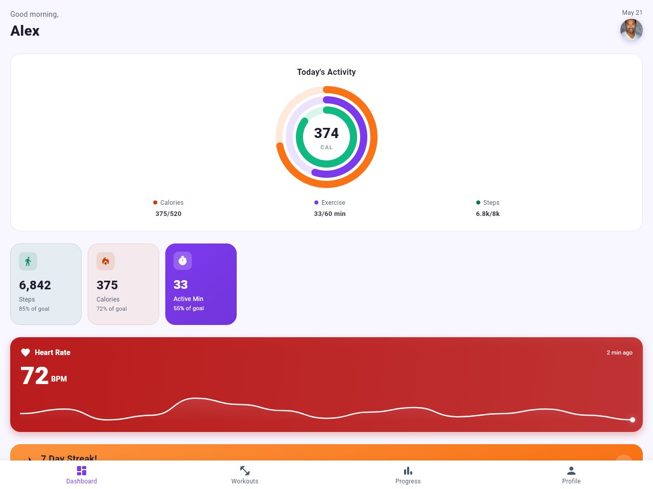 Screenshot der Fitness Tracker-Vorlage