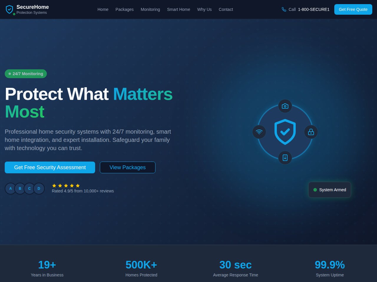Home Security template preview
