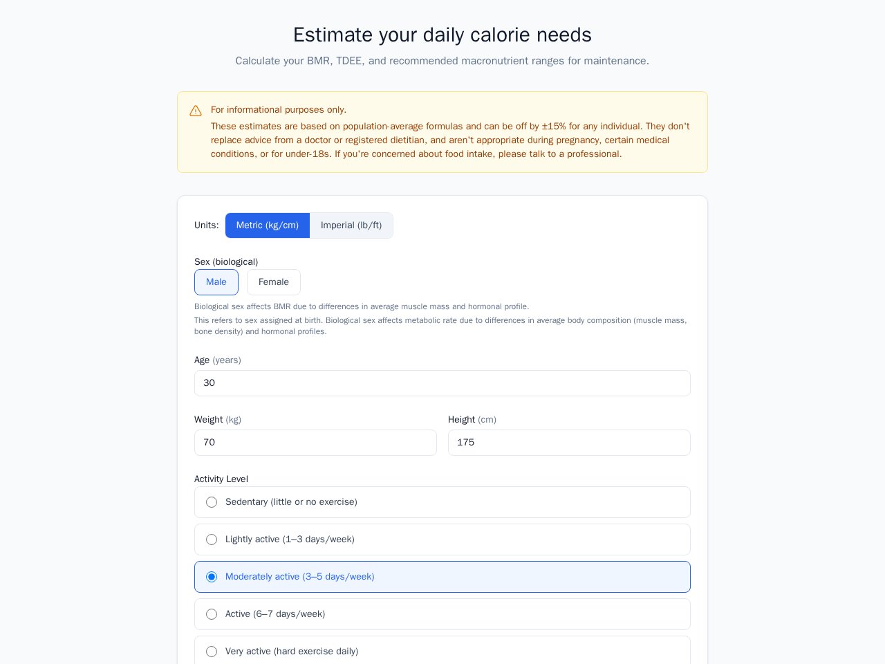 Anteprima del modello Calorie Calculator