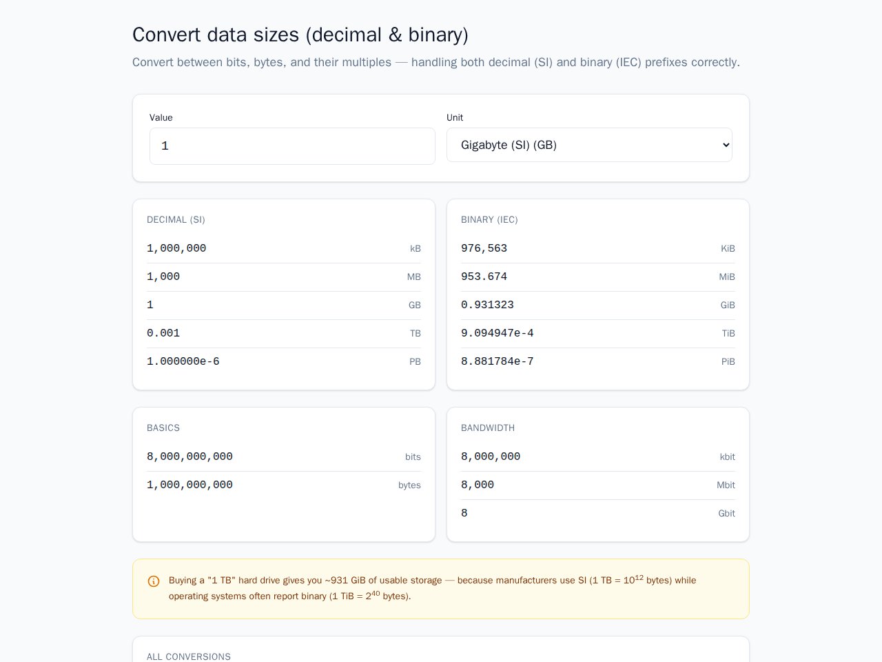 Data Storage Converter template preview