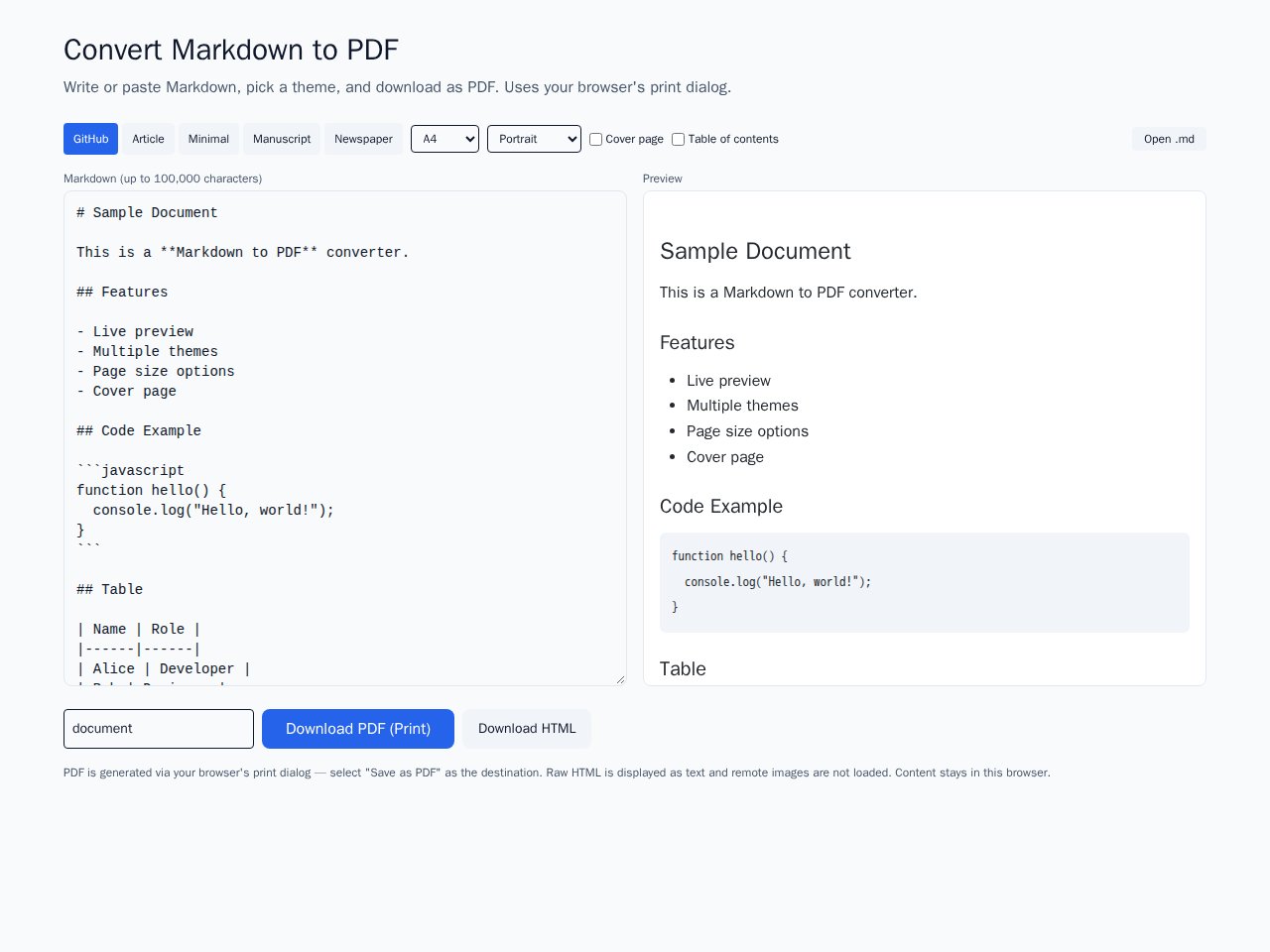 Markdown To Pdf Vorlagenvorschau