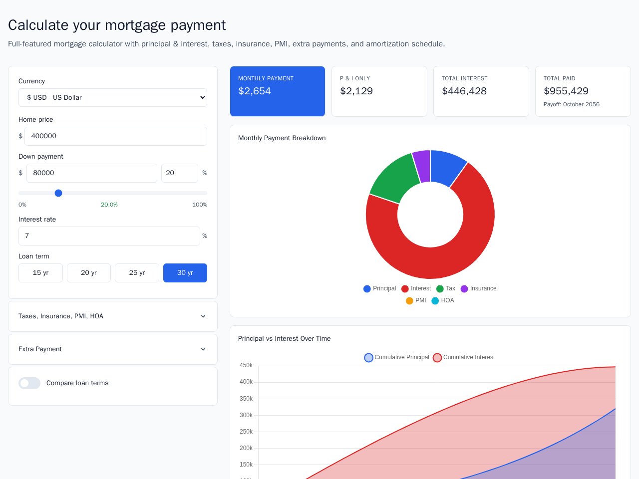Anteprima del modello Mortgage Calculator