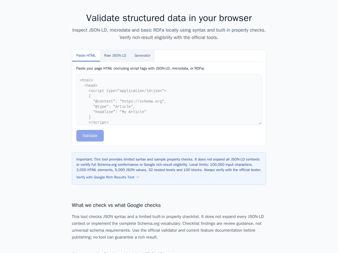 Visualização do modelo Schema Validator