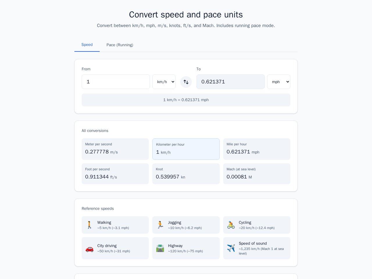 Speed Converter template preview