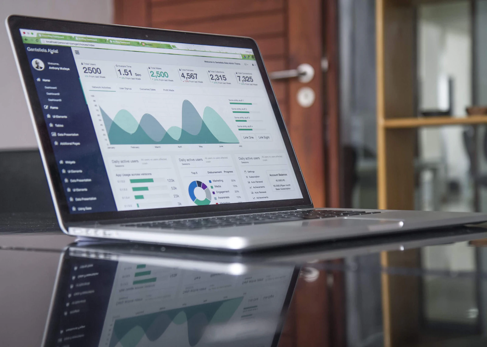 A laptop showing an analytics dashboard on a glass table
