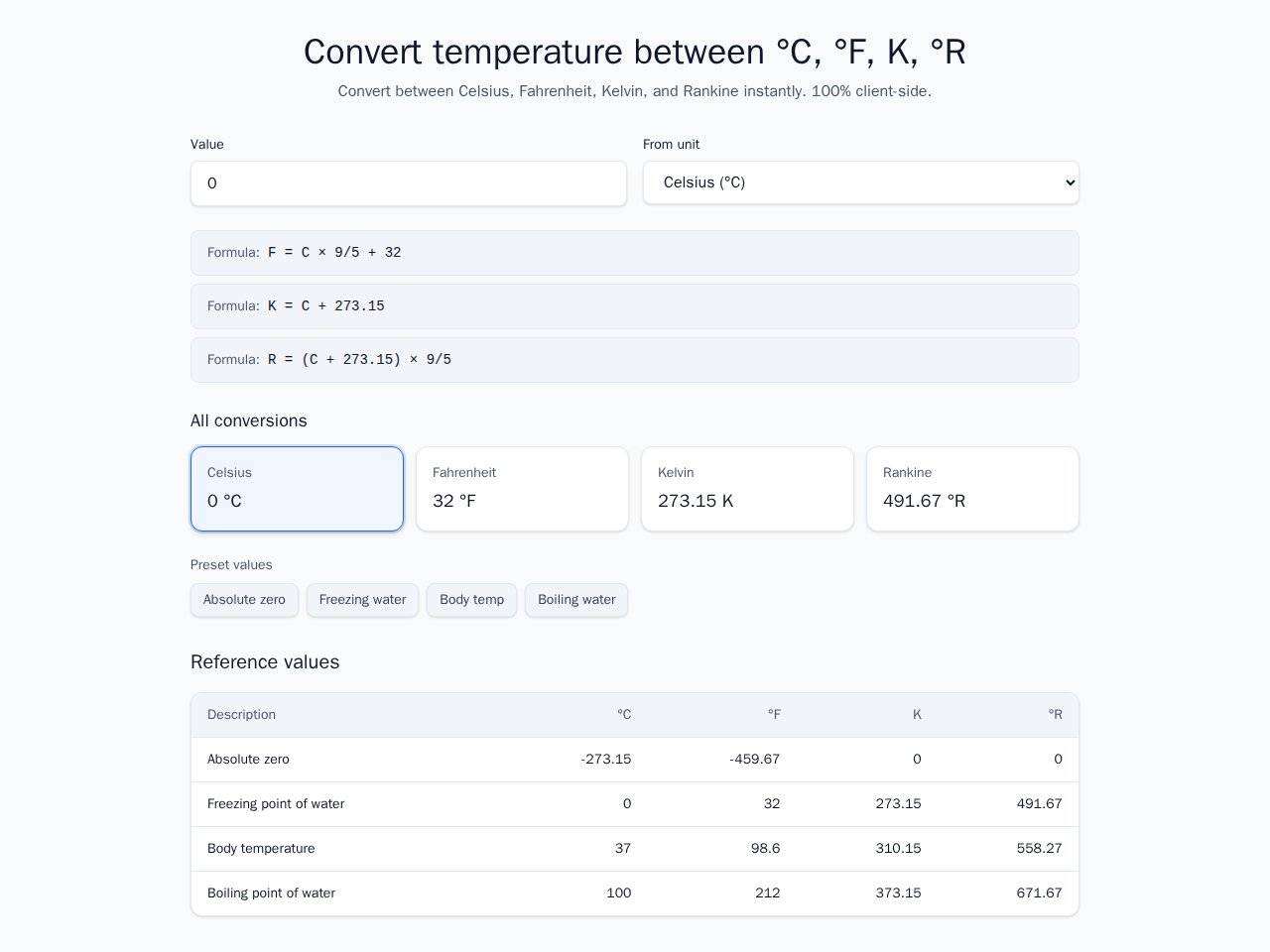 Temperature Converter template preview
