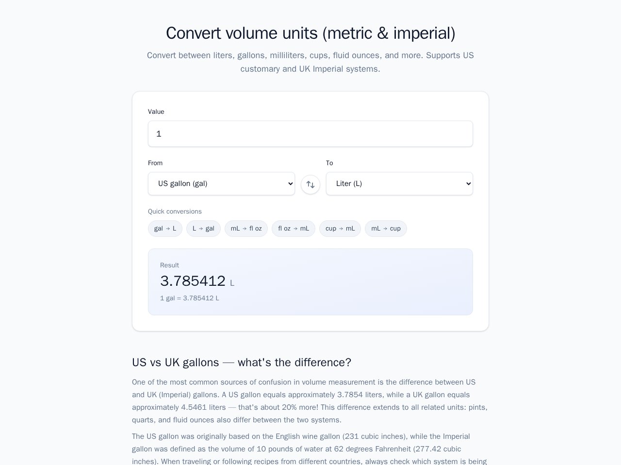 Volume Converter template preview