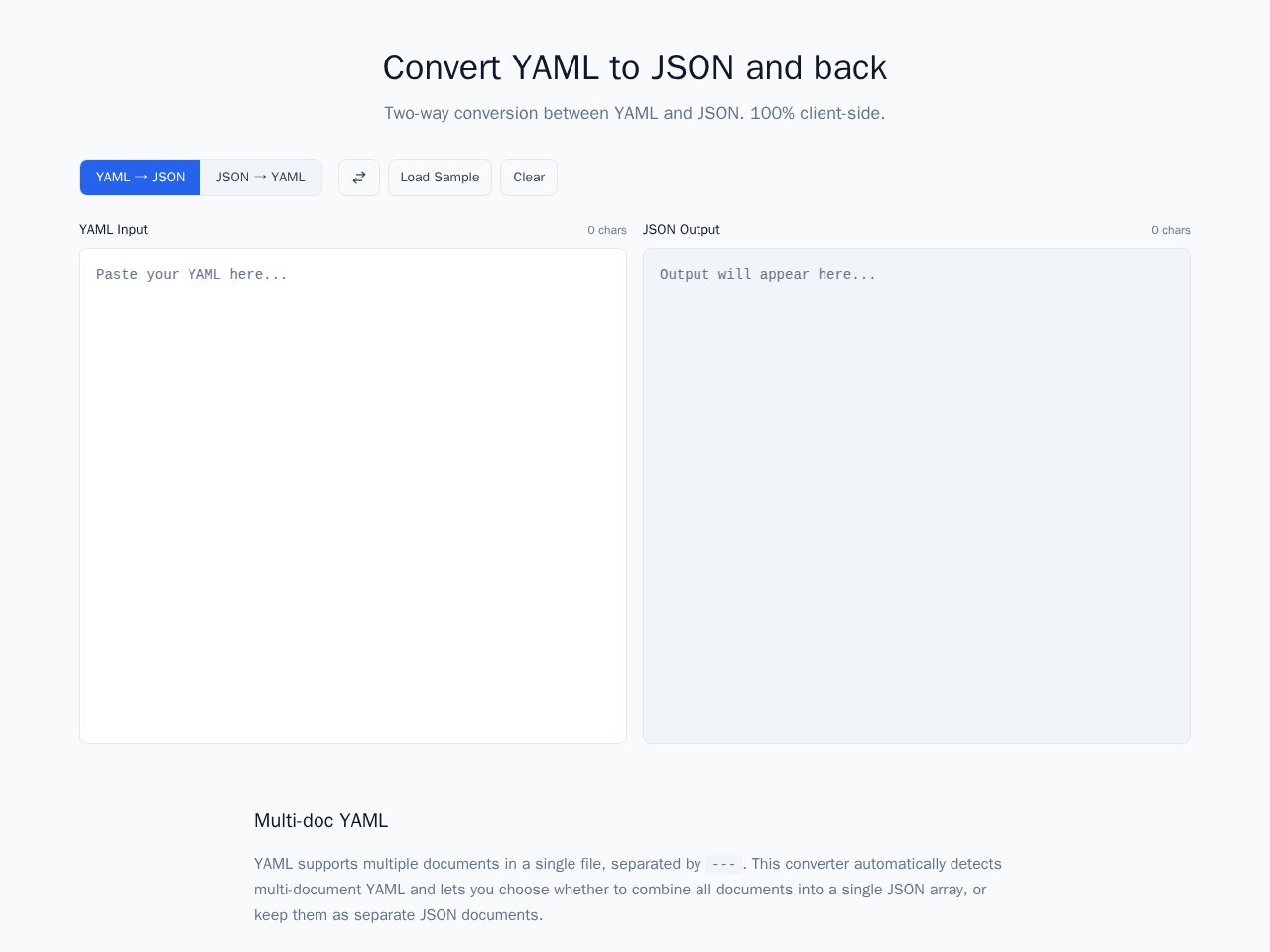 Yaml Json template preview